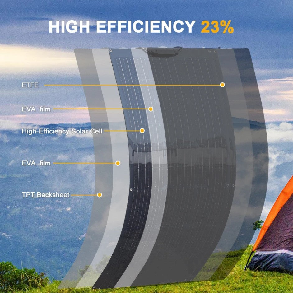 Solcellepanel, fleksible paneler, kompatibel med 12 V batterier, til campingvogne, både, hytter, telte, biler, trailere, batterier