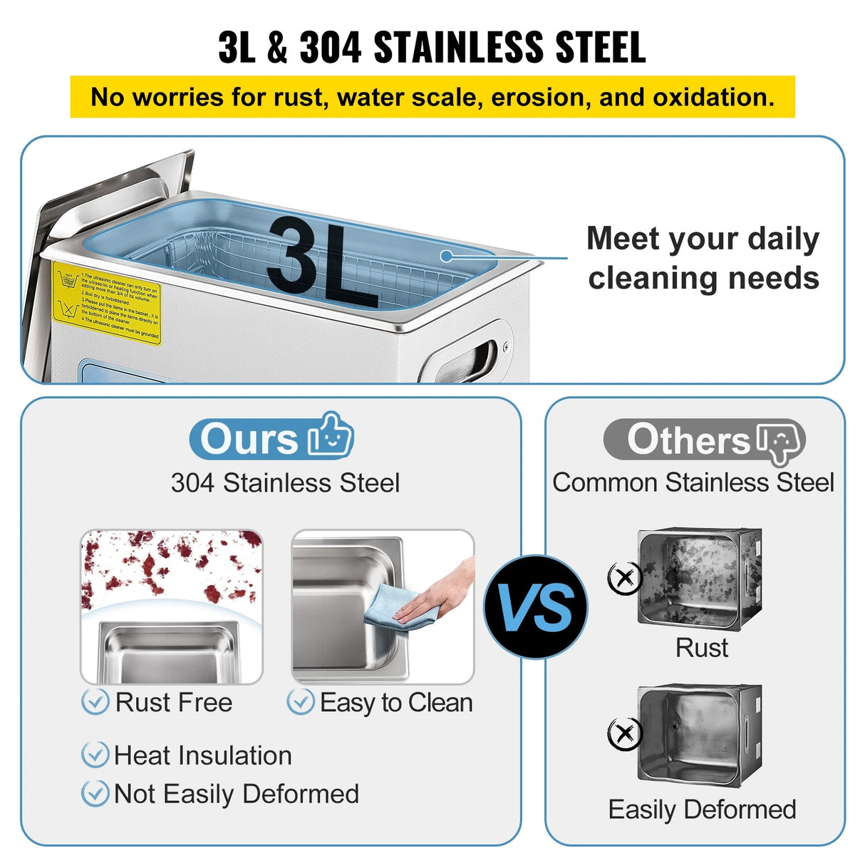 Ultralydsrenser, Justerbar Frekvens, Tidskontrol, 6L