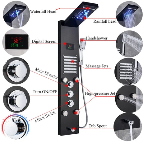 Brusepanel, Vandfaldsdesign, Massagesystem, Sort