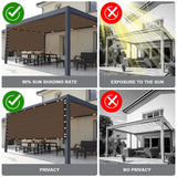 Privatlivsskærm til terrasse og have, HDPE-materiale, 90 % UV-beskyttelse,  4X6M