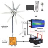 3KW Horisontal Vindmølle, Lav Start Hastighed, Høj Vindenergi Udnyttelse, 12V, med MPPT-controller, 3KW