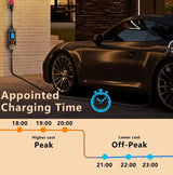 Bærbar EV-lader, 11KW Hurtigopladning, Wi-Fi-forbindelse, 11KW 5m Uden Adapter, Type2