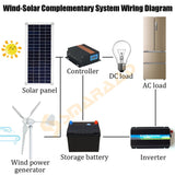 Vindgenerator 4000W - Lavt Støjniveau med Hybrid Controller og LCD-Skærm, Off-Grid System 3