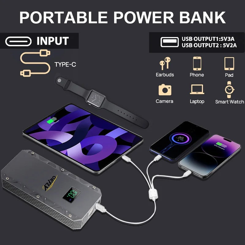 Bil Jump Starter, 1500A Strøm, Multi-funktion Booster, 1500A 18000mAh