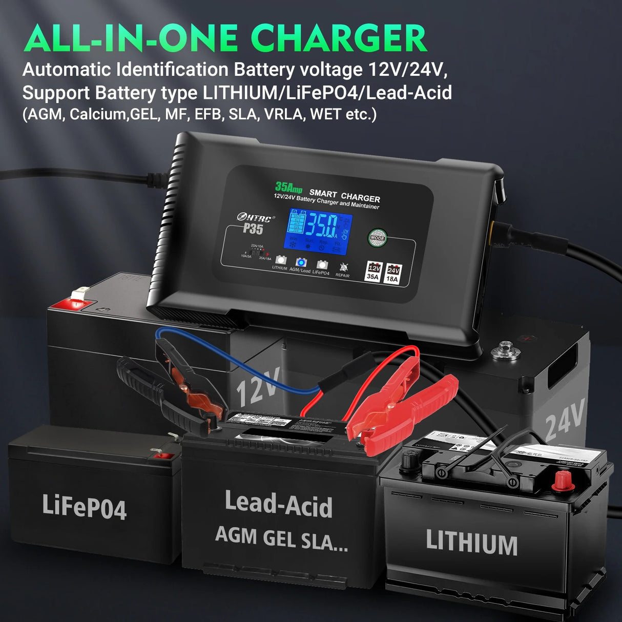 35A Smart Bilbatterioplader, Dobbelt Spænding (12V/24V), Intelligent LCD Display,EU-stik